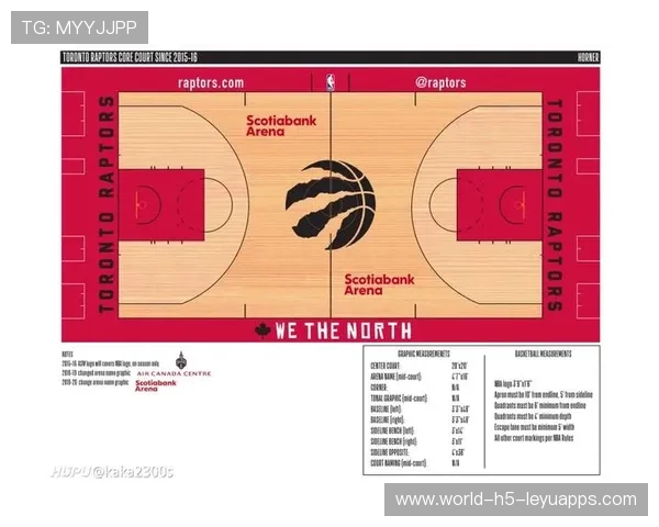 NBA球队球场运营收入结构优化策略 NBA球队球场运营收入结构优化策略