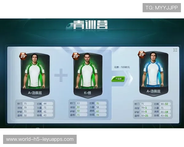 欧冠球队青训成果转化为俱乐部商业价值的重要来源