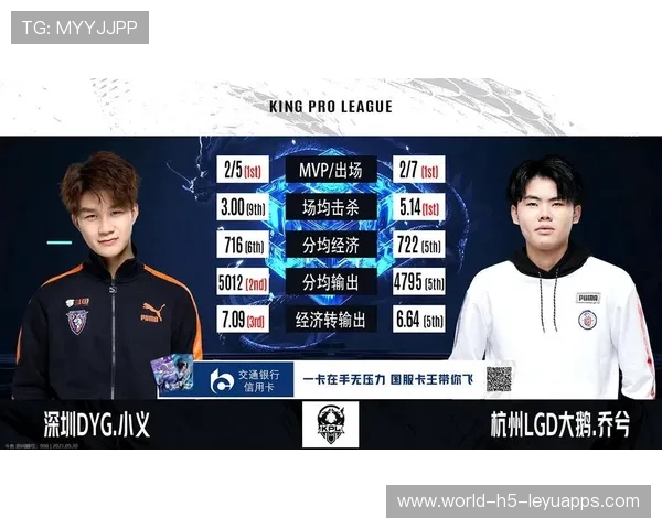 电竞选手训练数据分析助力战绩提升，电竞选手训练营