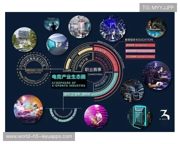 电竞俱乐部的基层建设投入